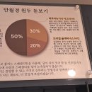 카페 만월경 이미지