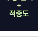 쏘마플러스학원