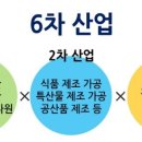 들샘농장 네이버블로그