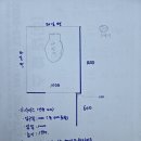 스틸 | 천안 화장실 칸막이, 스틸 큐비클의 품격! (스테인리스 스틸 시공 후기)