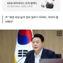 尹 "지난 정부 5년 동안 400조원 이상 국가 채무 늘려" 이미지