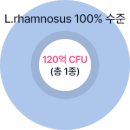 (주)헥토헬스케어 이미지