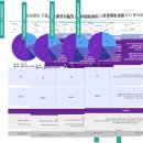 풍납중학교(내) 이미지