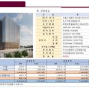 금화산업 이미지