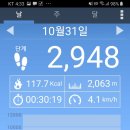 중계동평생학습관 이미지