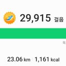 발편한신발 이미지