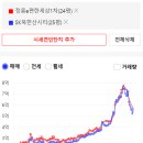 정릉56 이미지
