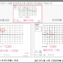 세기통신 이미지