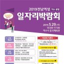 일자리 이미지