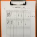 소리엘음악학원 이미지