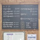 파주 법원읍 맛집 ㅣ초리골 도토리 새싹요리