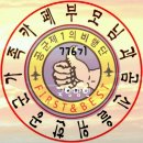 ♡♡♡776기7월2째주 화욜수욜 출석부올립니다♡♡♡ 이미지