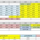 권선체육관