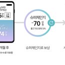 슈퍼텔레콤 이미지