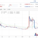 마로통신 네이버블로그