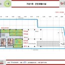 더리즌