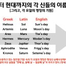믿음기획