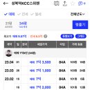 의료법인 녹산의료재단동수원병원 이미지