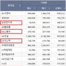 이오엠케이 이미지