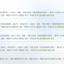 유스토리원 이미지