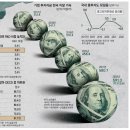 최상렬 | 국제사회의 반대에도 '김여정 하명법'인 대북전단금지법까지 밀어붙였으니 인권 침해에 대한 의도적인...