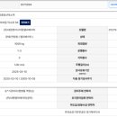 덕소로56 네이버블로그