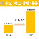 진흥광고인쇄 이미지