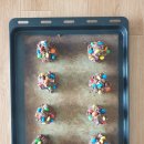 엠엔엠(M&M) 이미지