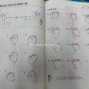 수케이(K)수학학원 이미지