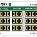 가온주유소 네이버블로그