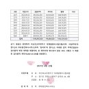 유원건축사사무소 이미지