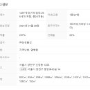 래미안목동아델리체 이미지