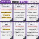 대성1호태양광발전소 | 6월23일(월) 오늘의 주도주는 (#스테이블코인 #원전 #로봇 #중동)