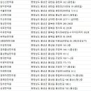 광제당한의원 네이버블로그