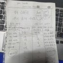 삼환2차아파트 이미지