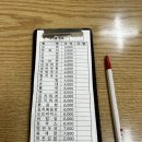 광주 오치동 후왕김밥 24시간 분식집 옛날 떡볶이 맛집!