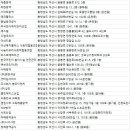 하나티엠에스 이미지