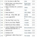 88노래클럽 이미지