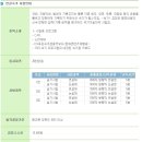 속기개발원