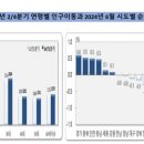 활활공인중개사사무소 이미지