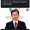 권익위. 김건희 명품백 의혹 “종결처리 의결서” 확정 이미지