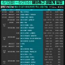 [스포티비] 6/13(화) ~ 6/21(수) 해외축구 생중계 일정 이미지