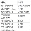 한국방과후평생교육원 이미지