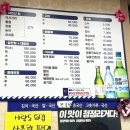 세븐일레븐 울산방어행복점 | [울산 맛집] 대방어 맛집 사량도 자연산 횟집 주말 웨이팅 방문 후기