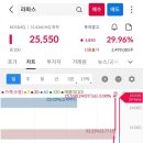 에스엠이원 이미지