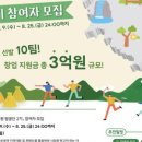 창조자원 이미지