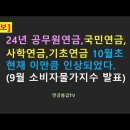 속보 : 2024년 공무원연금 국민연금 인상률 이미지