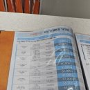 으뜸50안경 운정초롱꽃마을점 이미지