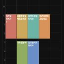 승민약국 | 내게 이젠 가장 큰 꿈