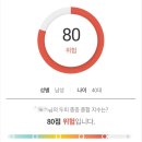 종합수지 | 지친 직장인 남편 두피에 휴식을, 용인 수지 웰킨 산소 스케일링 솔직 후기
